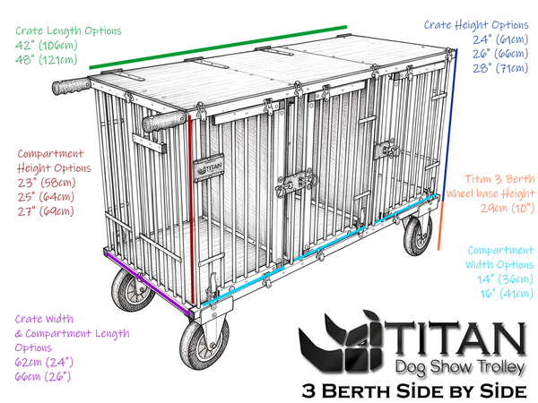 1 of 2 slaapplaatsen GIANT Titan hondenshowwagen