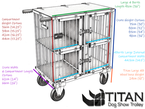 4-persoons GROTE Titan hondenshowwagen